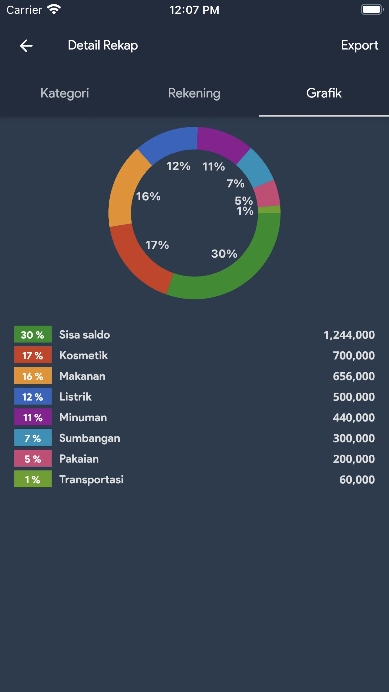 FamFina: Buku Kas Harian | Indus Appstore | Screenshot