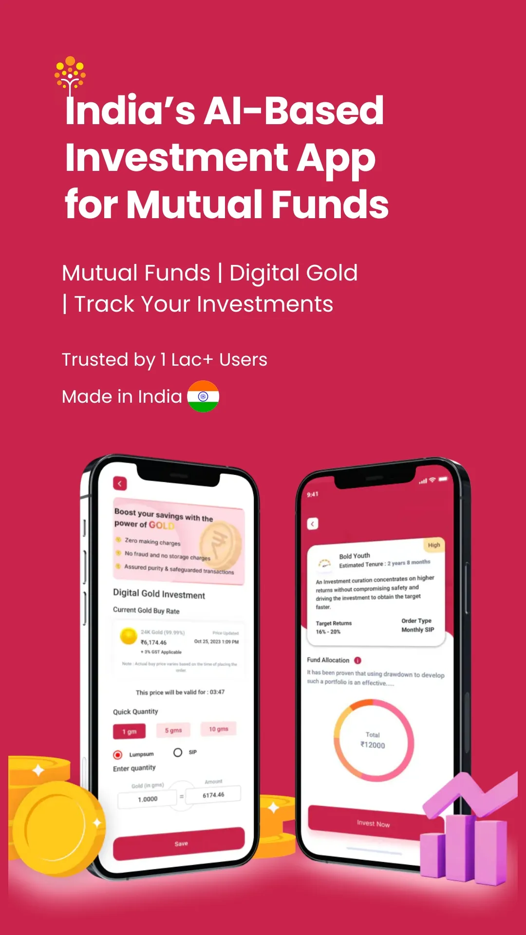 FIKAA-Investment App For Women | Indus Appstore | Screenshot