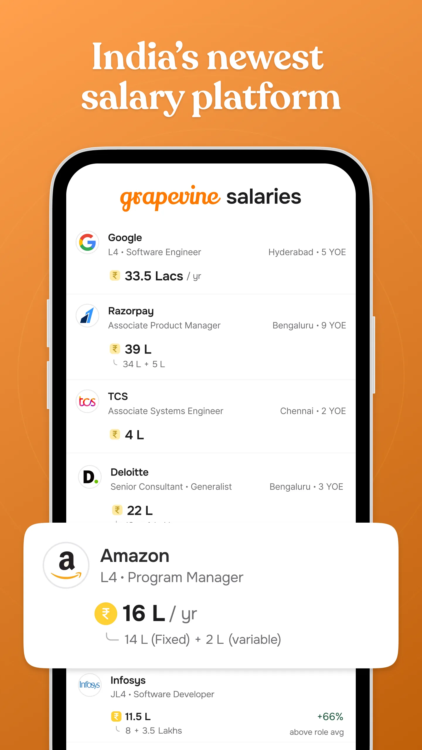 Grapevine: Company Salary Info | Indus Appstore | Screenshot