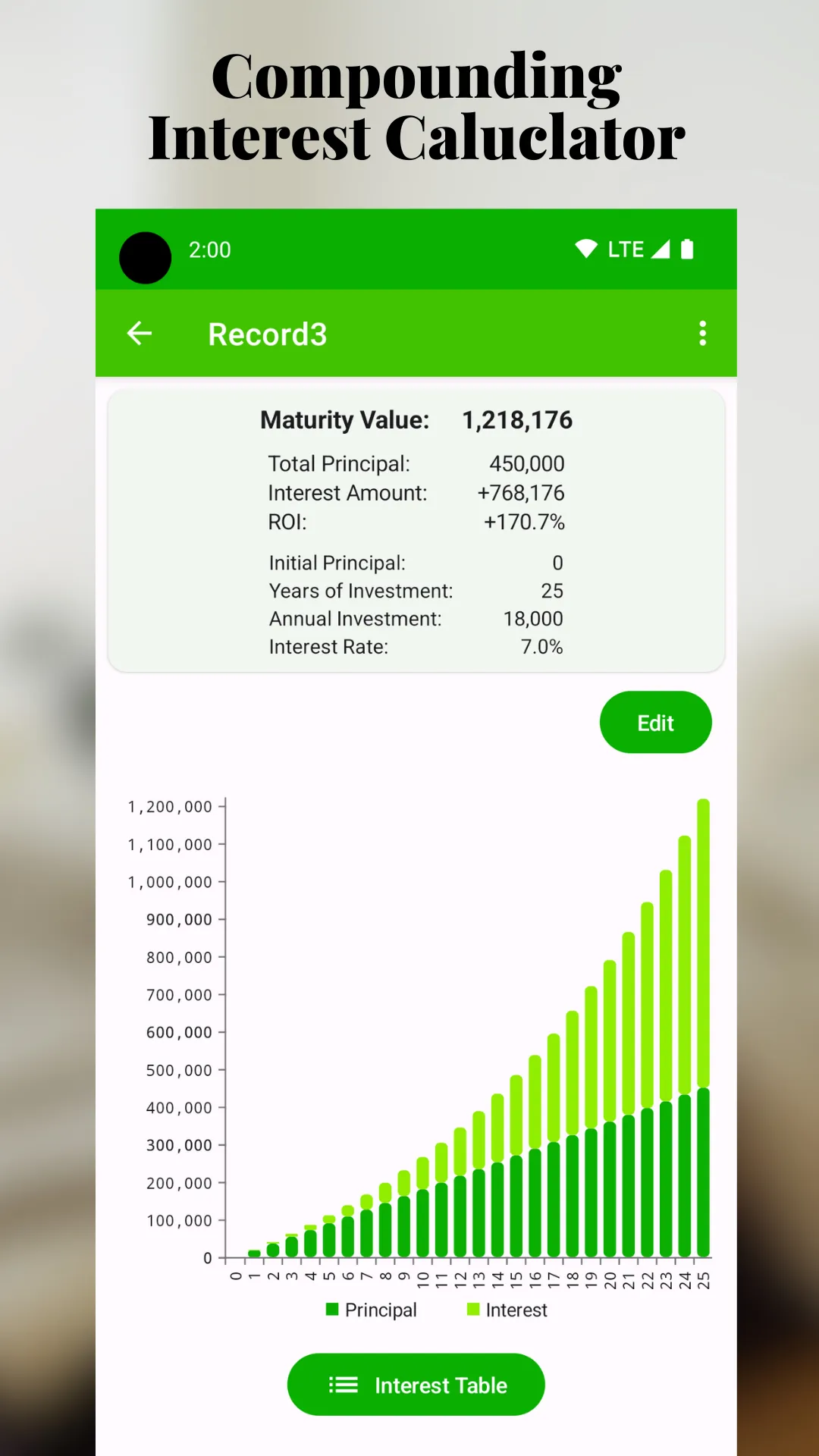 Accumulate+: Compound Interest | Indus Appstore | Screenshot