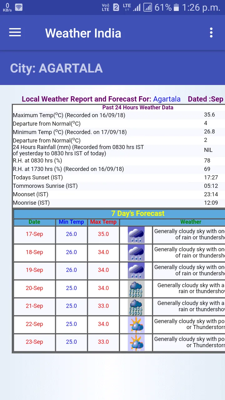 Weather India | Indus Appstore | Screenshot