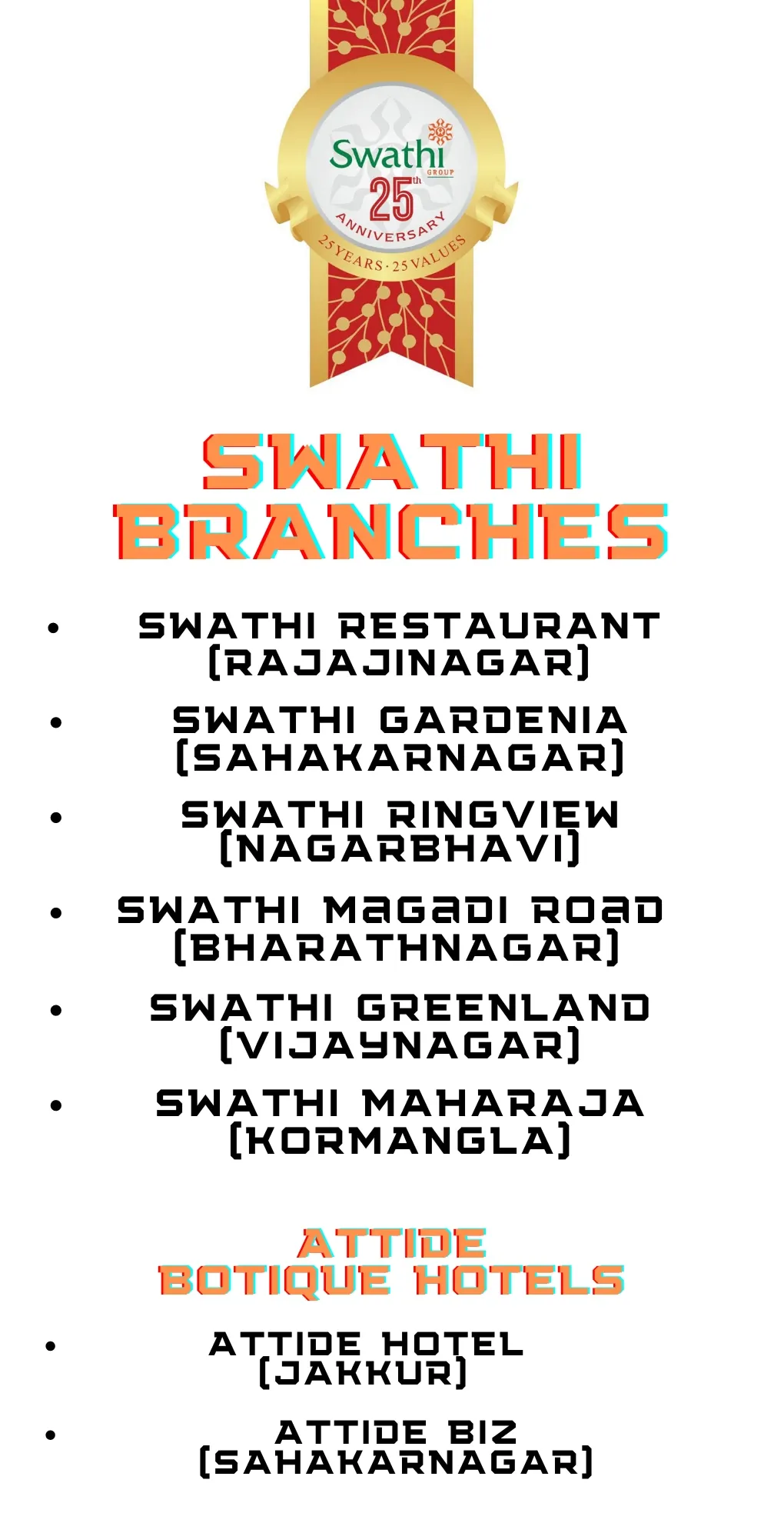 Swathi Group | Indus Appstore | Screenshot