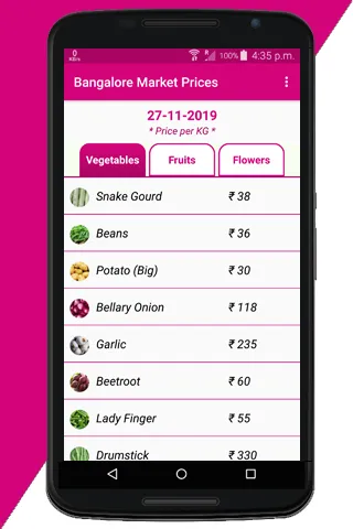 Bangalore Market Prices | Indus Appstore | Screenshot