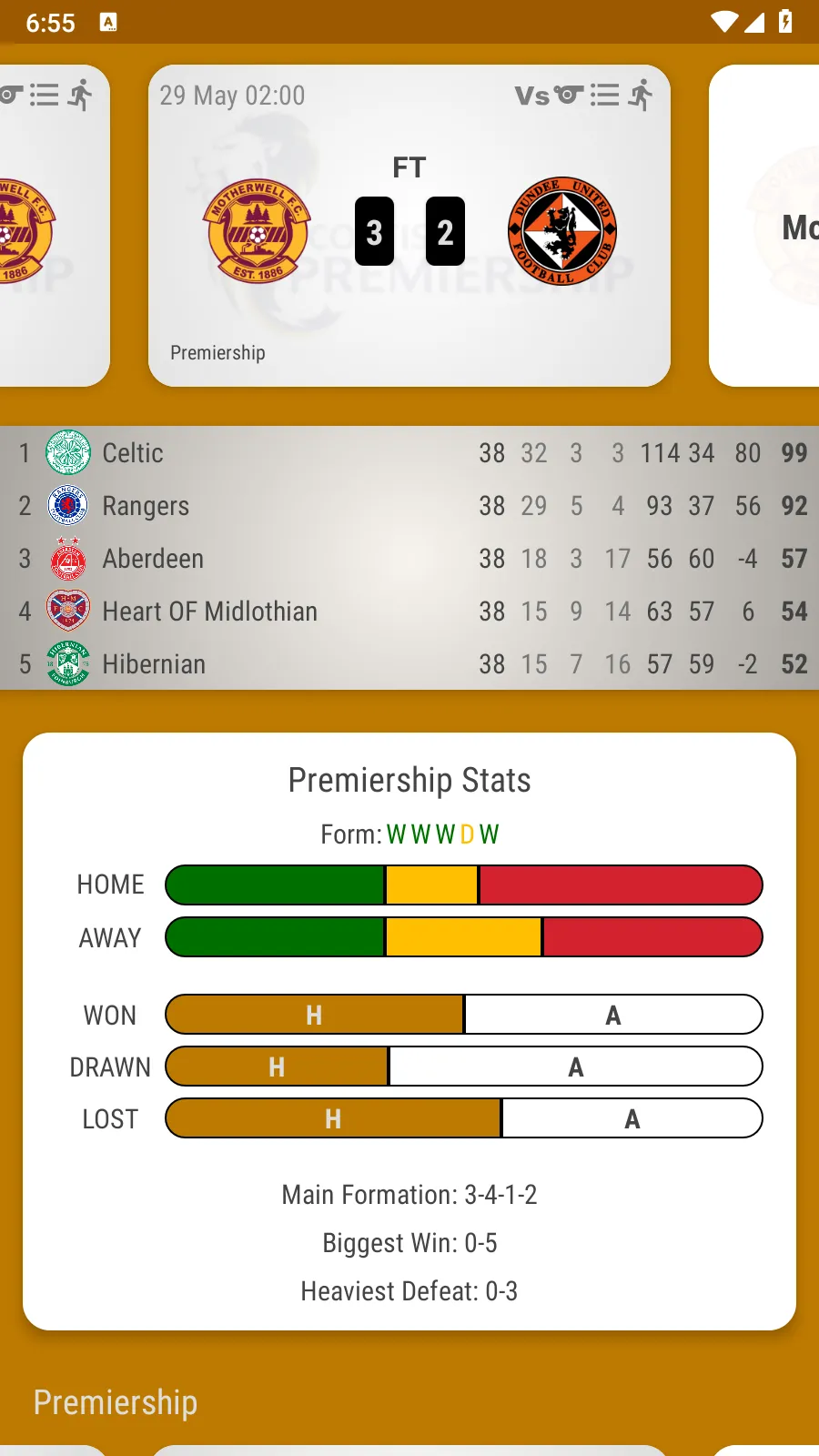 Motherwell FC Fan App | Indus Appstore | Screenshot