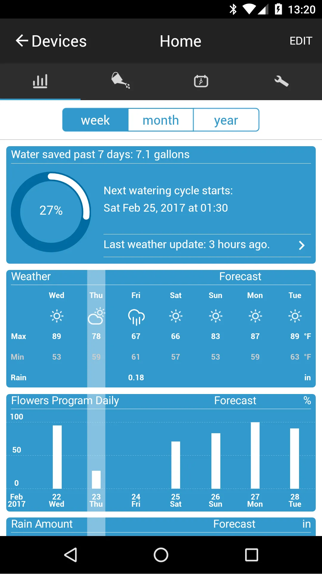 RainMachine | Indus Appstore | Screenshot