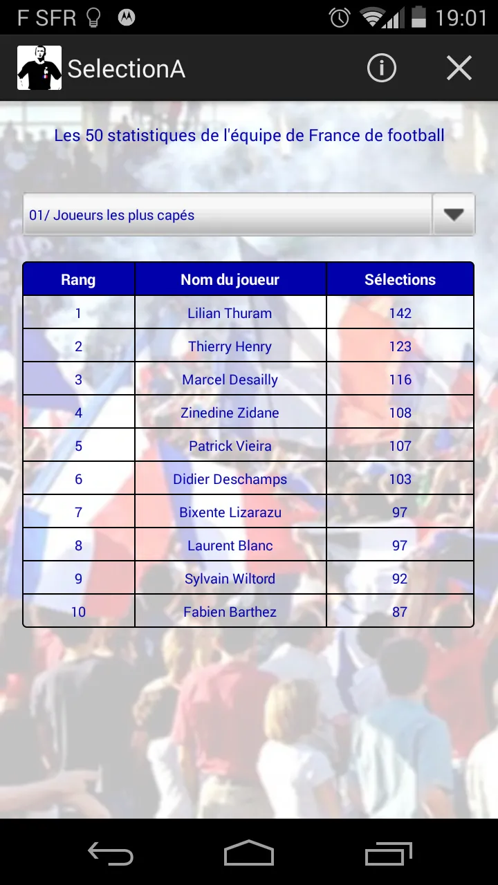 SélectionA Equipe France Foot | Indus Appstore | Screenshot