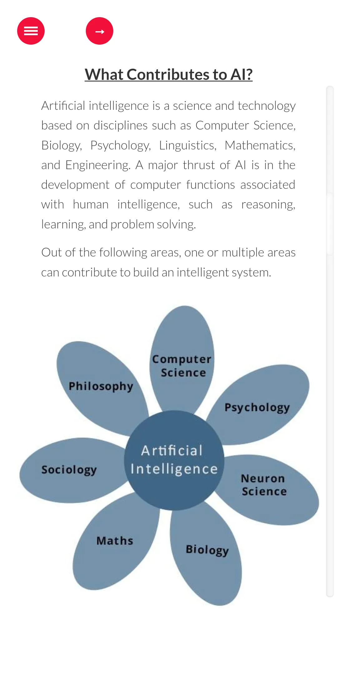 Learn Artificial Intelligence | Indus Appstore | Screenshot