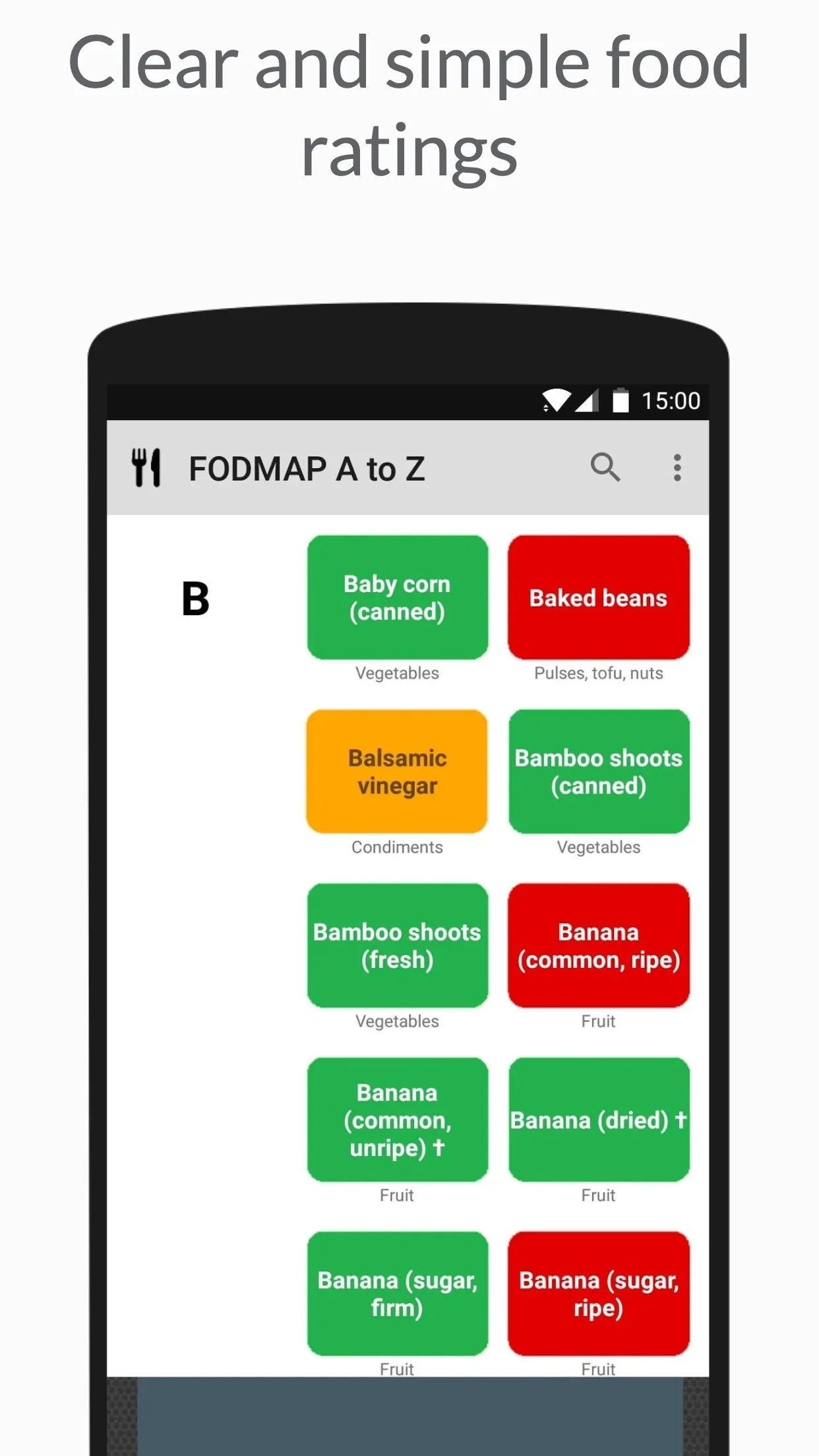 Low FODMAP diet A to Z | Indus Appstore | Screenshot