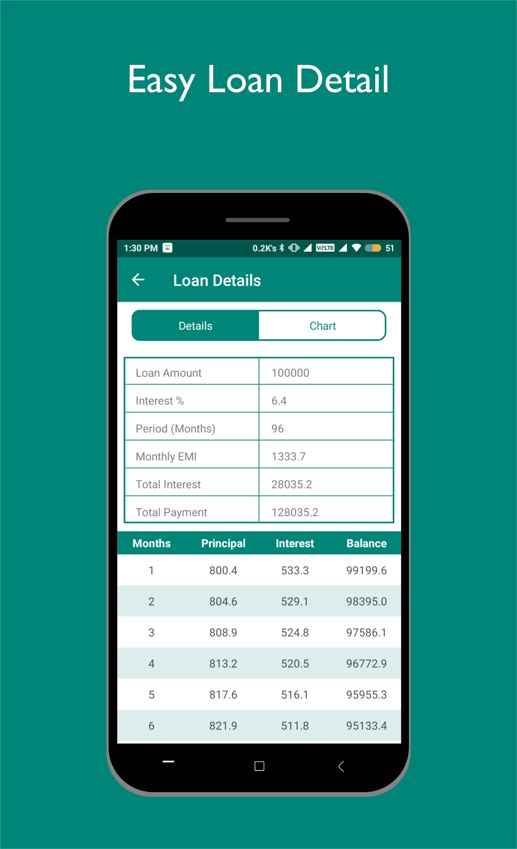 Loan Calculator | Indus Appstore | Screenshot