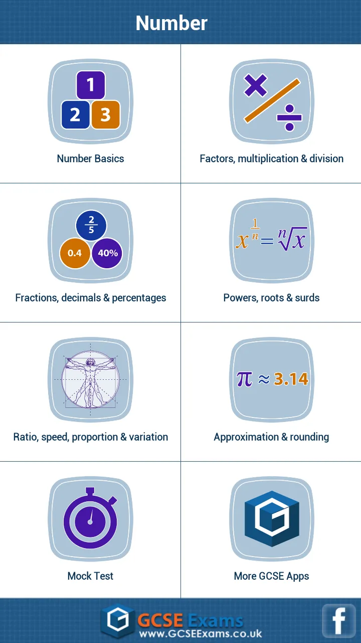 GCSE Maths Number Revision LE | Indus Appstore | Screenshot