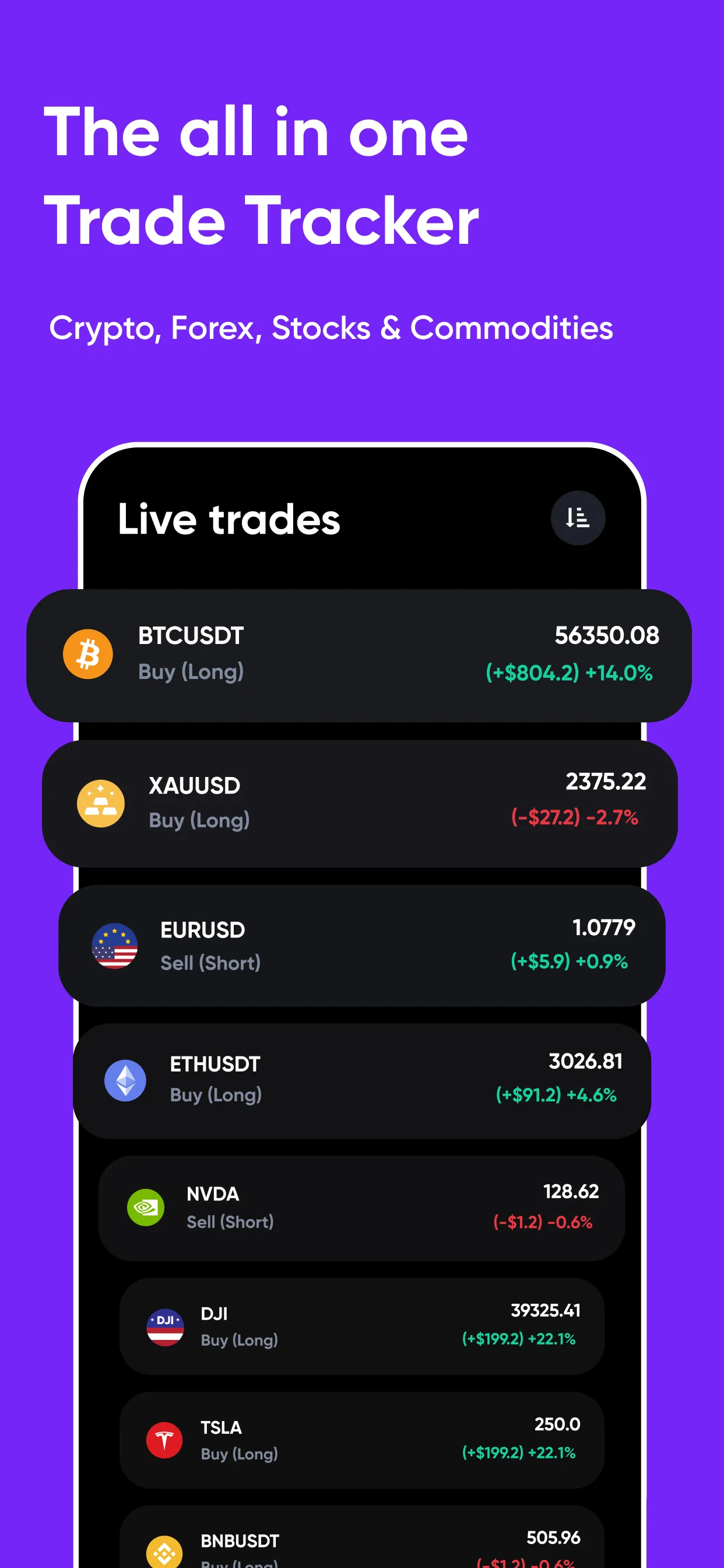 UltraTrader - Trading Journal | Indus Appstore | Screenshot