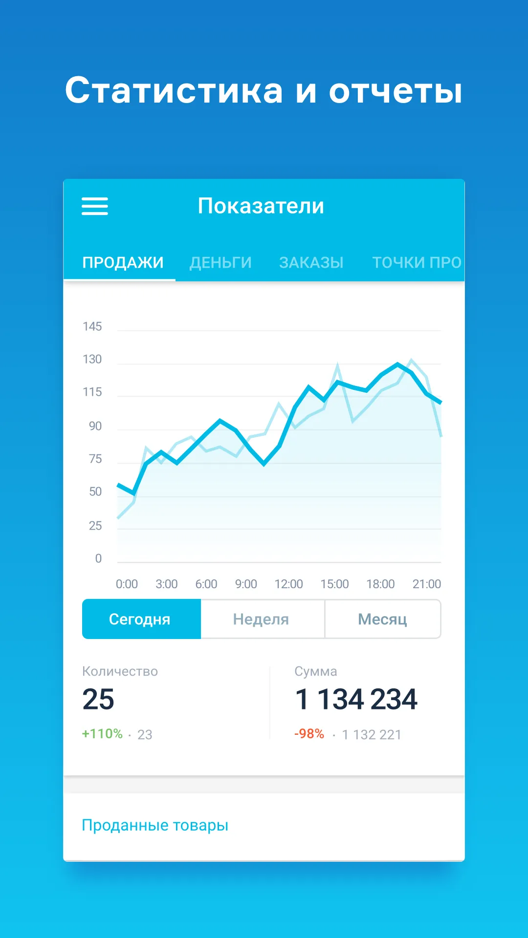 МойСклад. Торговля, склад, CRM | Indus Appstore | Screenshot