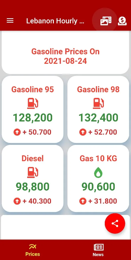 Lebanon Hourly News | Indus Appstore | Screenshot