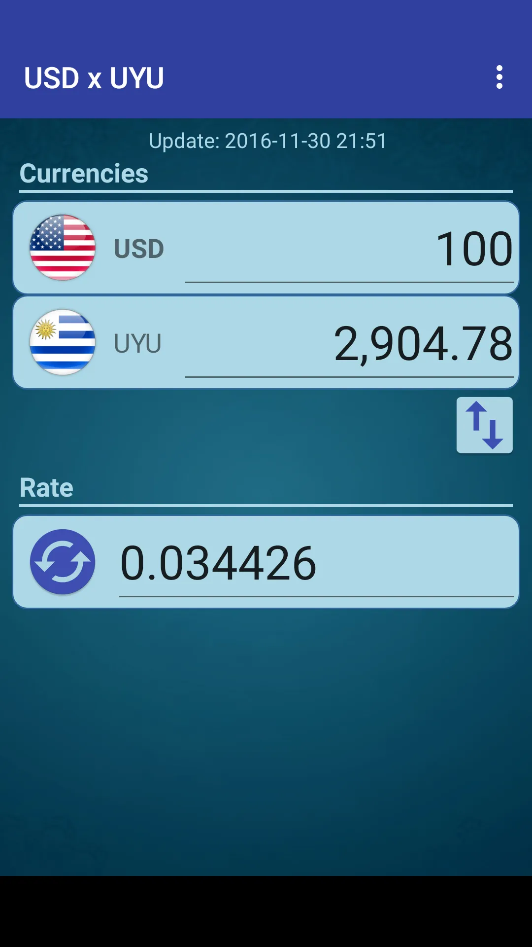 US Dollar to Uruguayan Peso | Indus Appstore | Screenshot