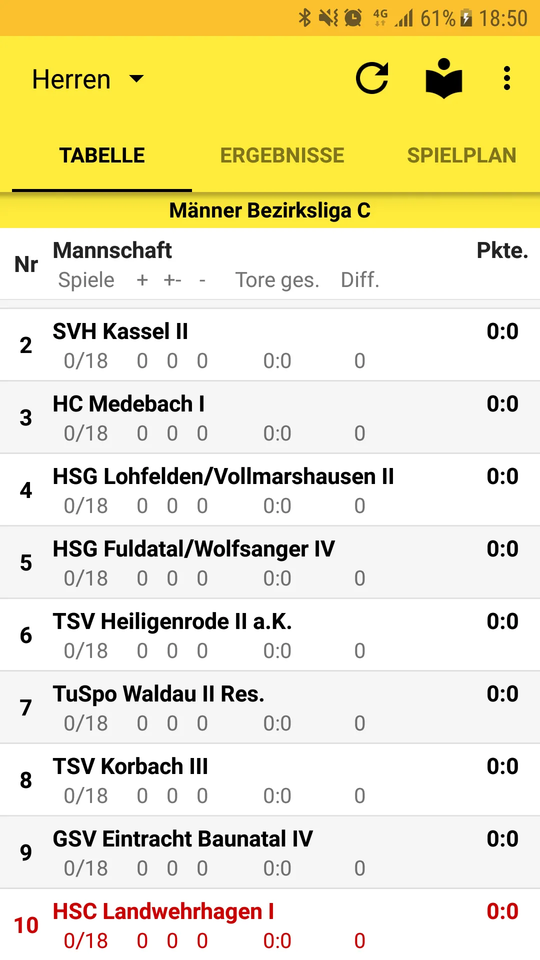 HSC Landwehrhagen | Indus Appstore | Screenshot