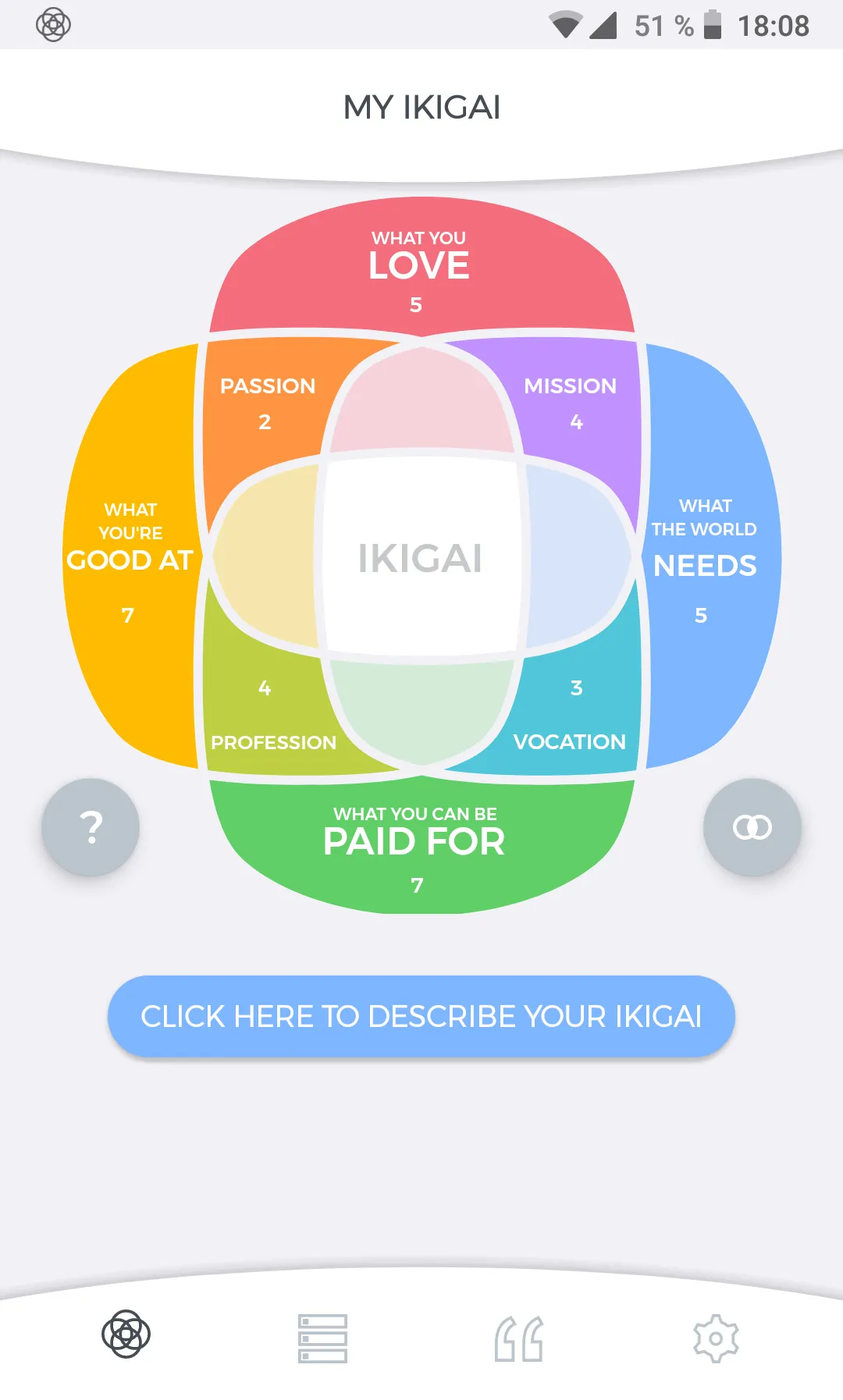 Ekigai | Indus Appstore | Screenshot