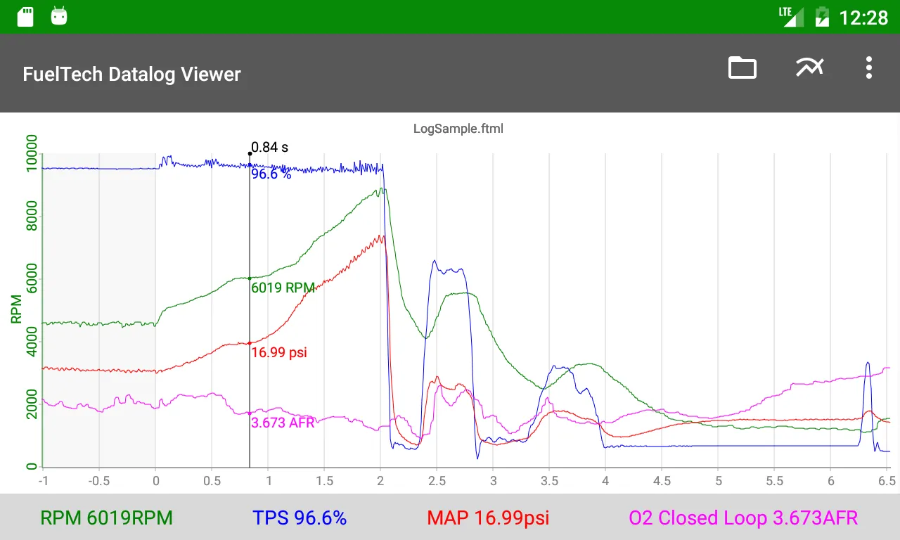 FuelTech Datalog Viewer | Indus Appstore | Screenshot