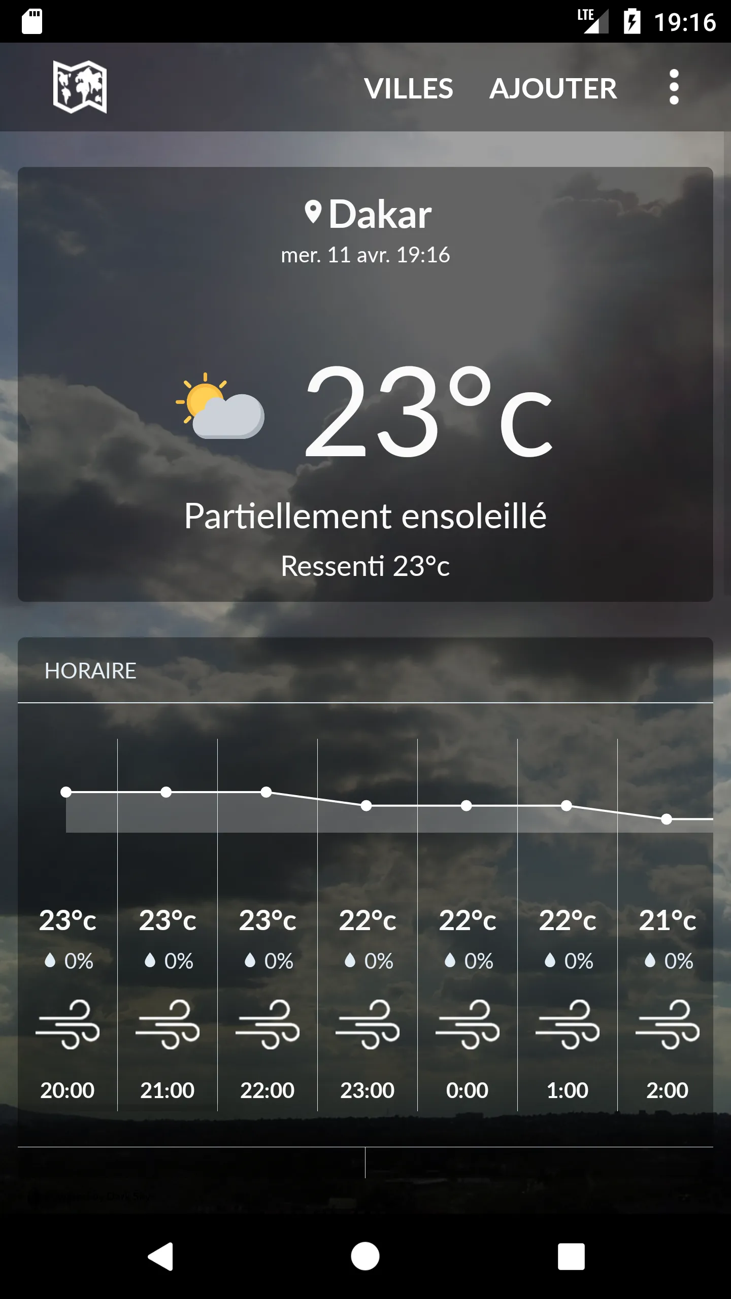 Senegal Weather | Indus Appstore | Screenshot