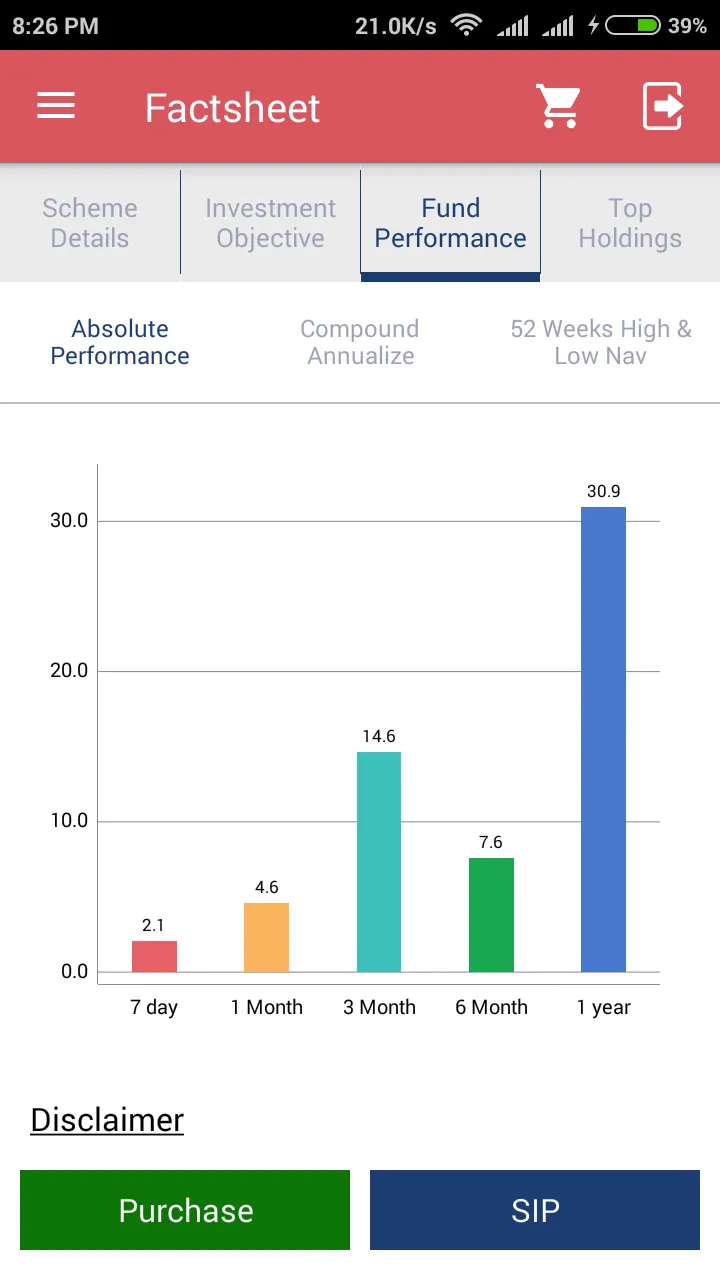 INVESTMENT PLANET | Indus Appstore | Screenshot