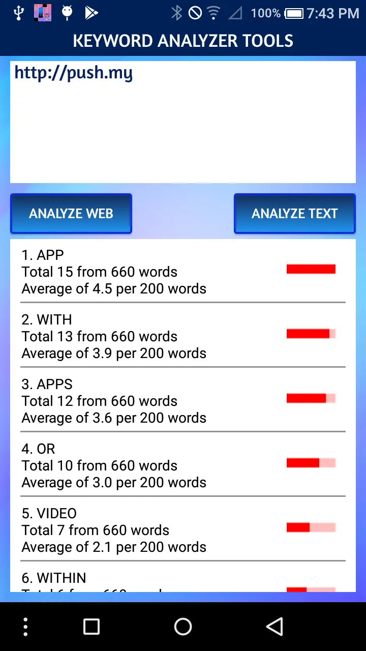 Keyword Analyzer & Research To | Indus Appstore | Screenshot