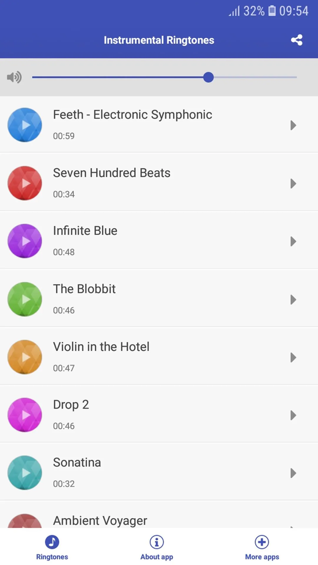 Instrumental Ringtones | Indus Appstore | Screenshot