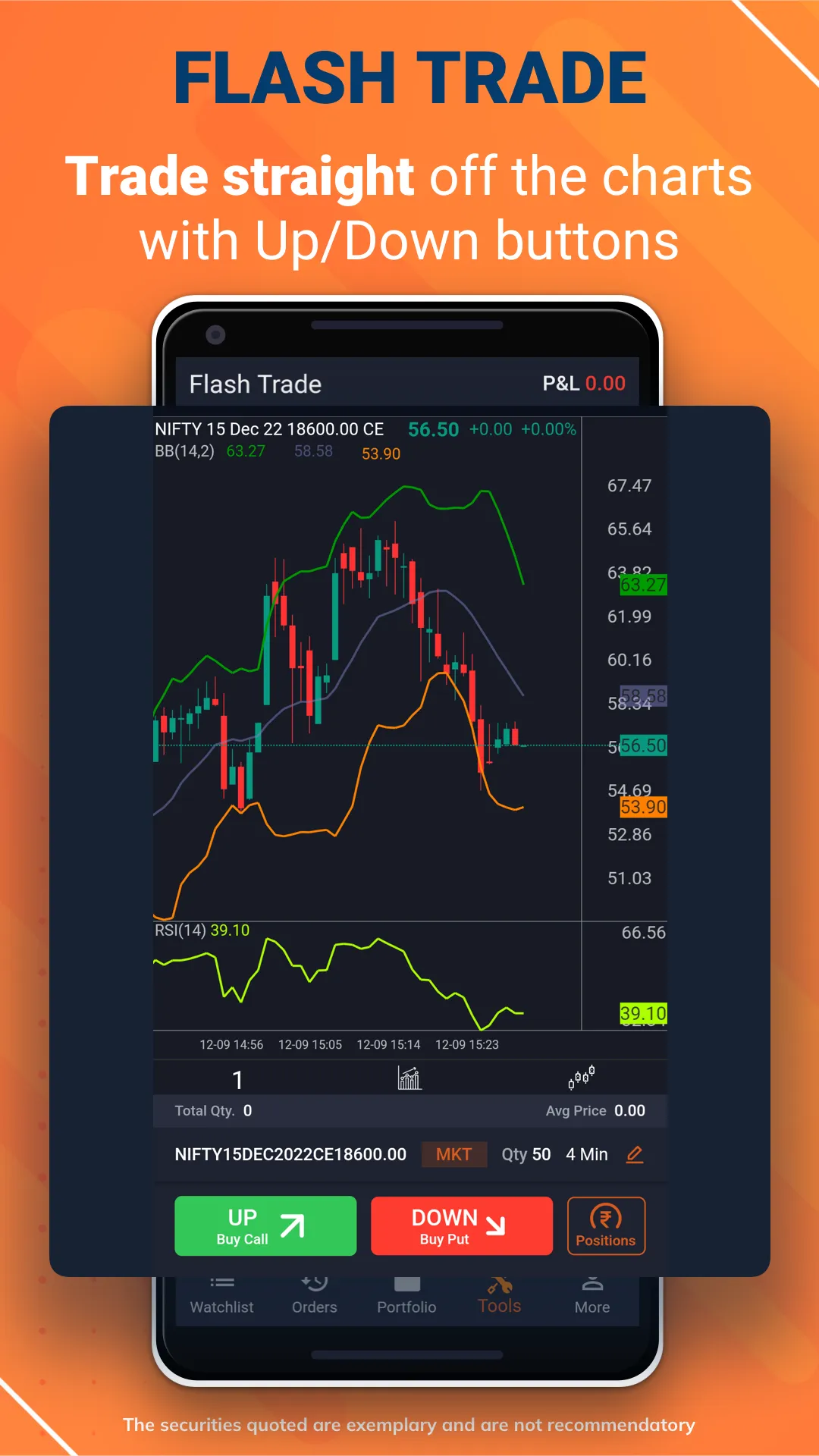 ICICI Direct Markets App | Indus Appstore | Screenshot