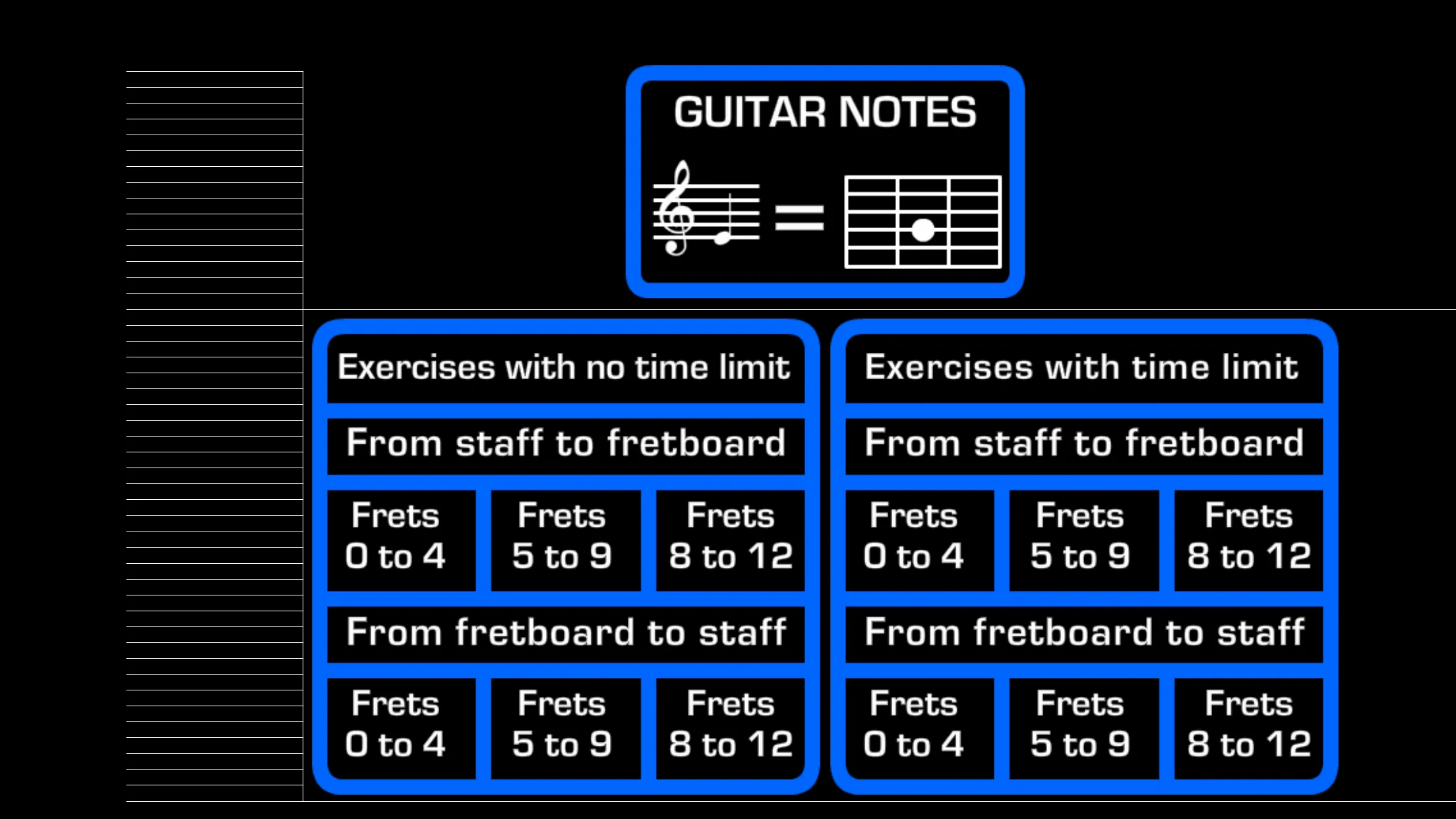 Guitar Notes | Indus Appstore | Screenshot