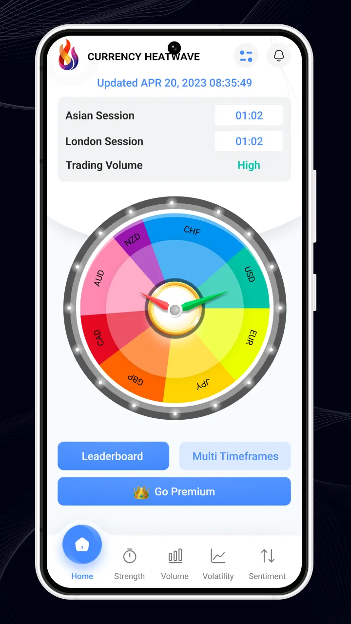 Currency Heatwave Forex AI | Indus Appstore | Screenshot