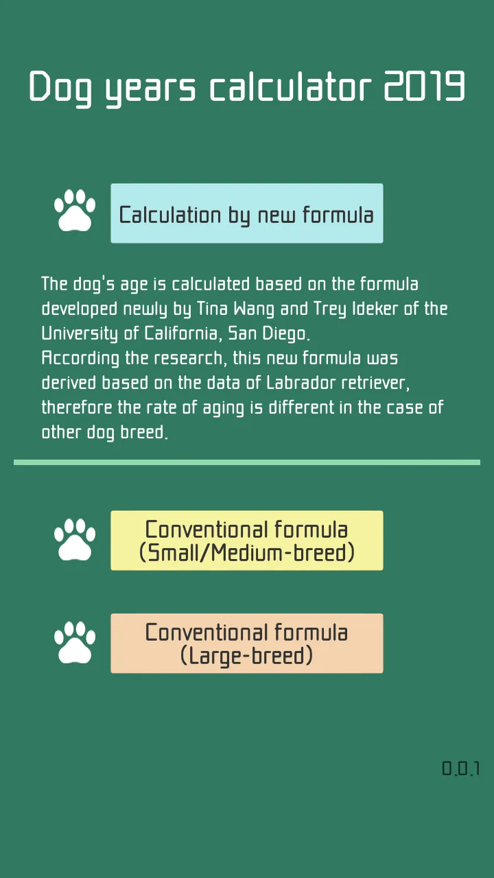 Dog Years Calc 2019 | Indus Appstore | Screenshot