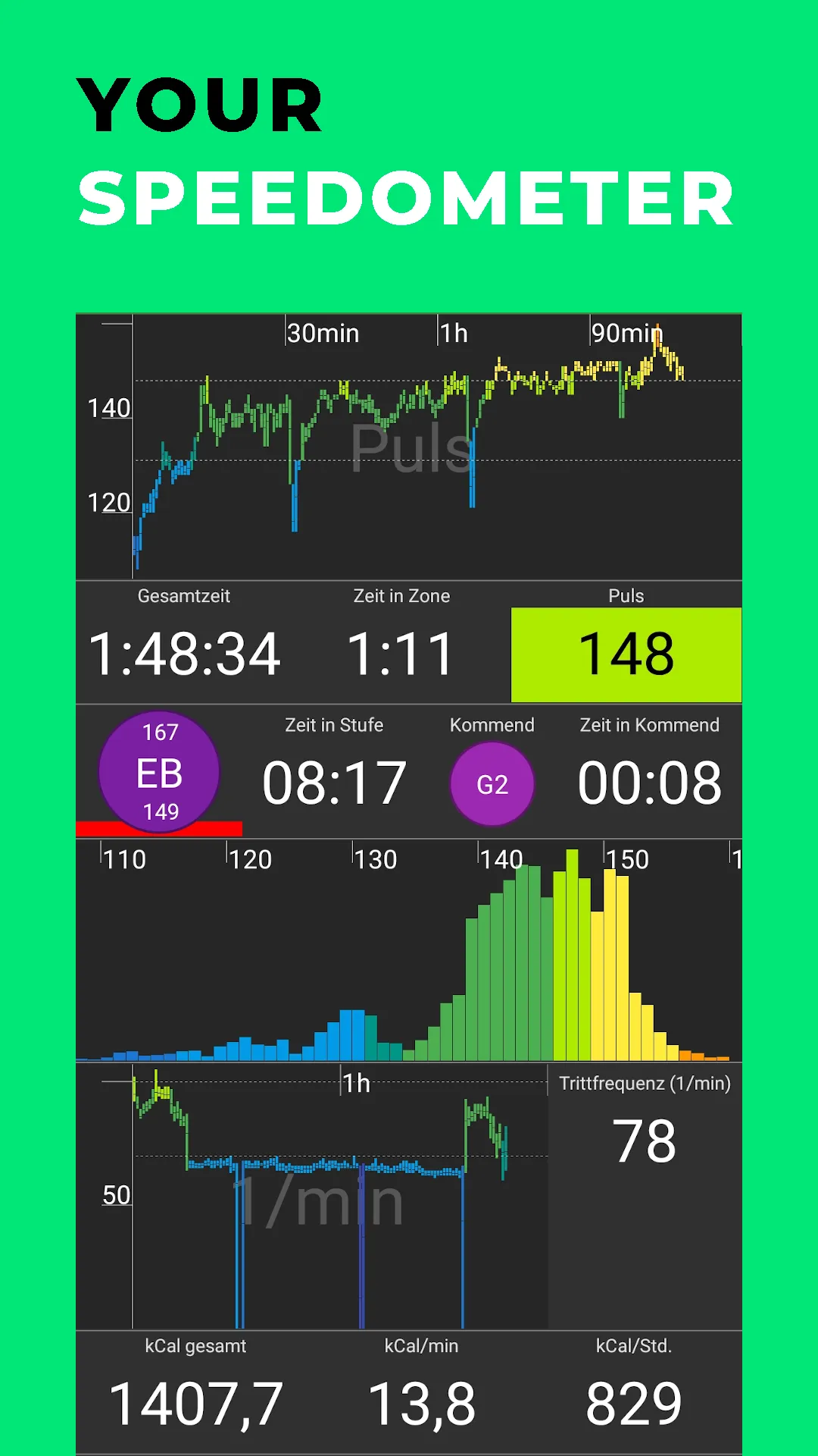 myWorkouts Sport GPS Tracker | Indus Appstore | Screenshot