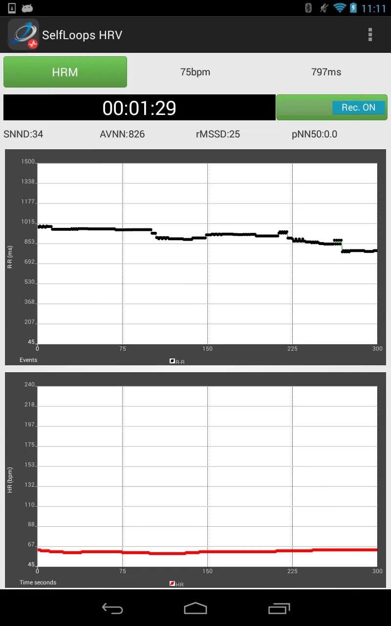 SelfLoops HRV | Indus Appstore | Screenshot