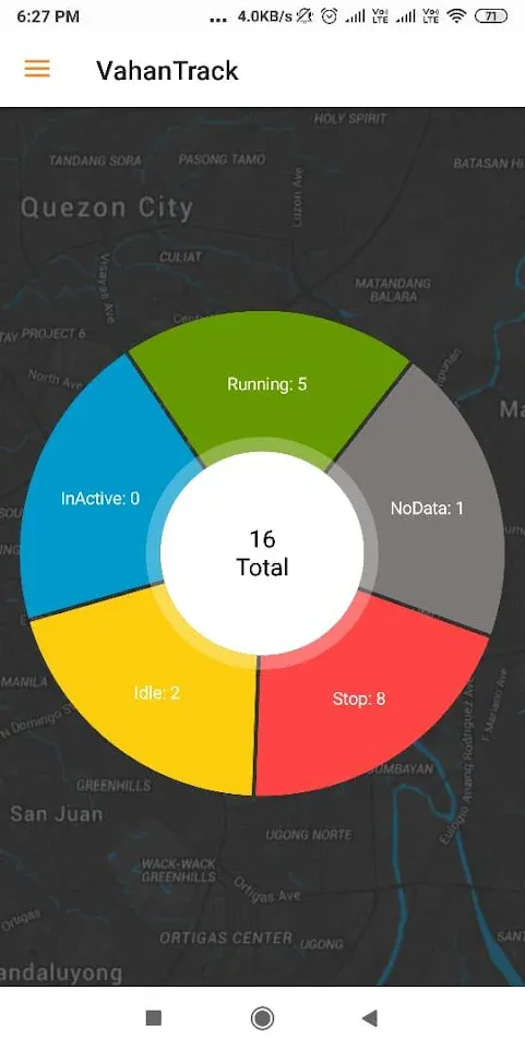 Vahantrack | Indus Appstore | Screenshot