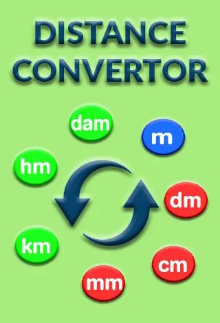 Unit Converter | Indus Appstore | Screenshot