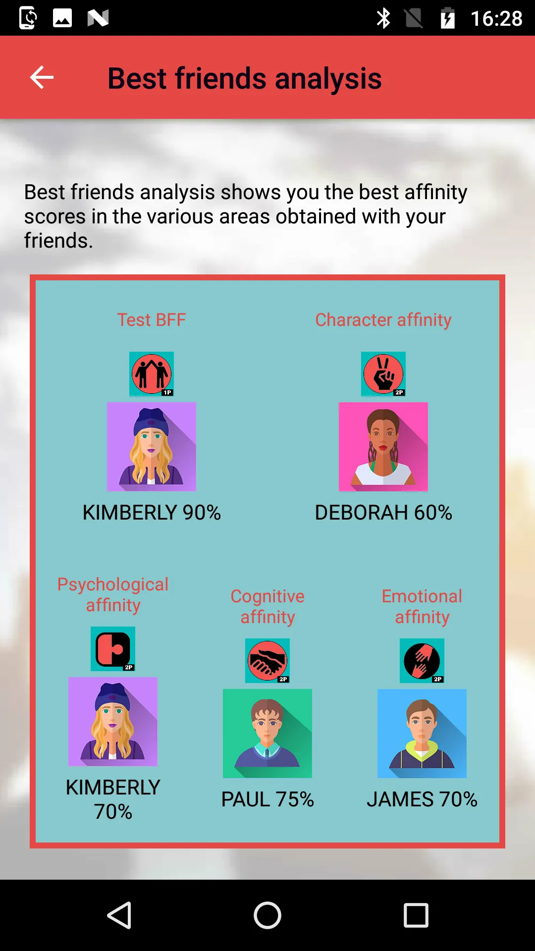 BFF Test: Friends & Friendship | Indus Appstore | Screenshot