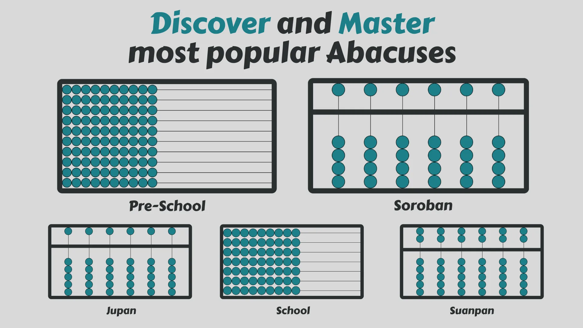 Learn Abacus: All In One | Indus Appstore | Screenshot