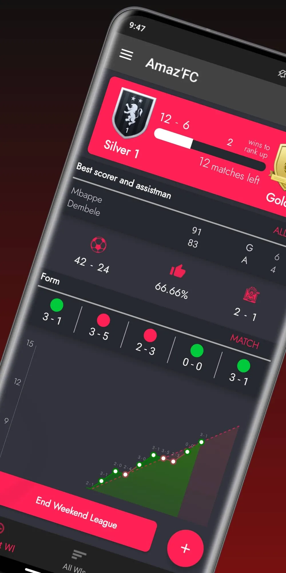 Amaz'FC - WL Champions Tracker | Indus Appstore | Screenshot