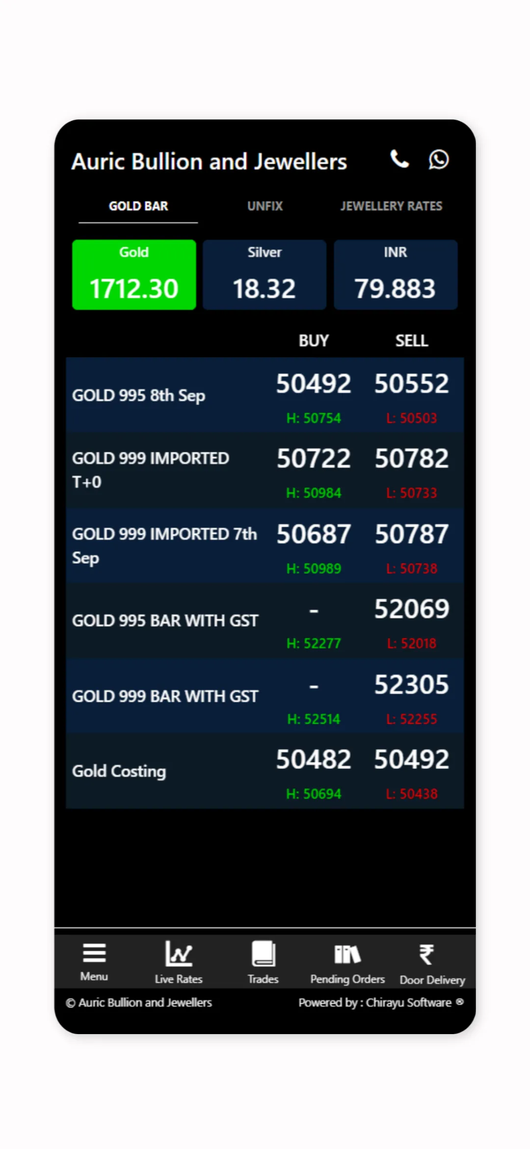 Auric Bullion | Indus Appstore | Screenshot