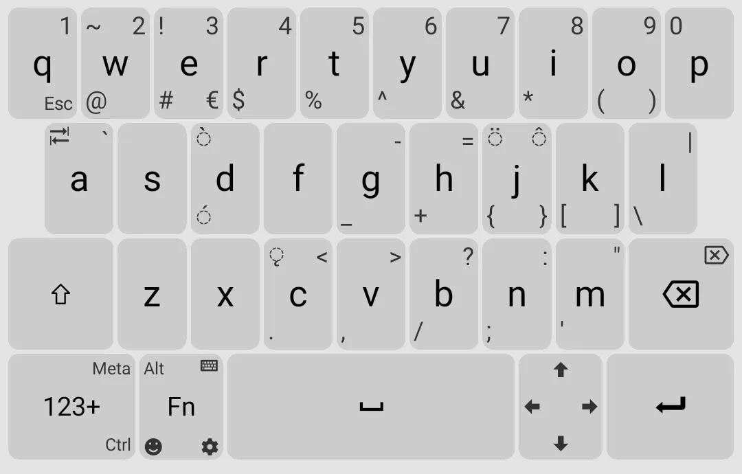 Unexpected Keyboard | Indus Appstore | Screenshot