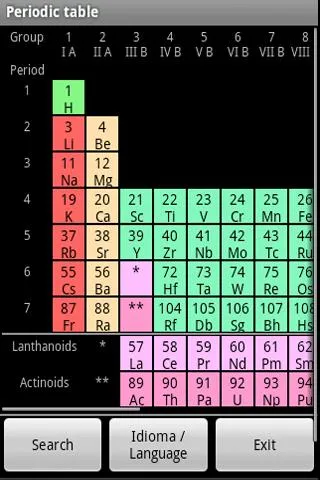 PeriodicTable | Indus Appstore | Screenshot