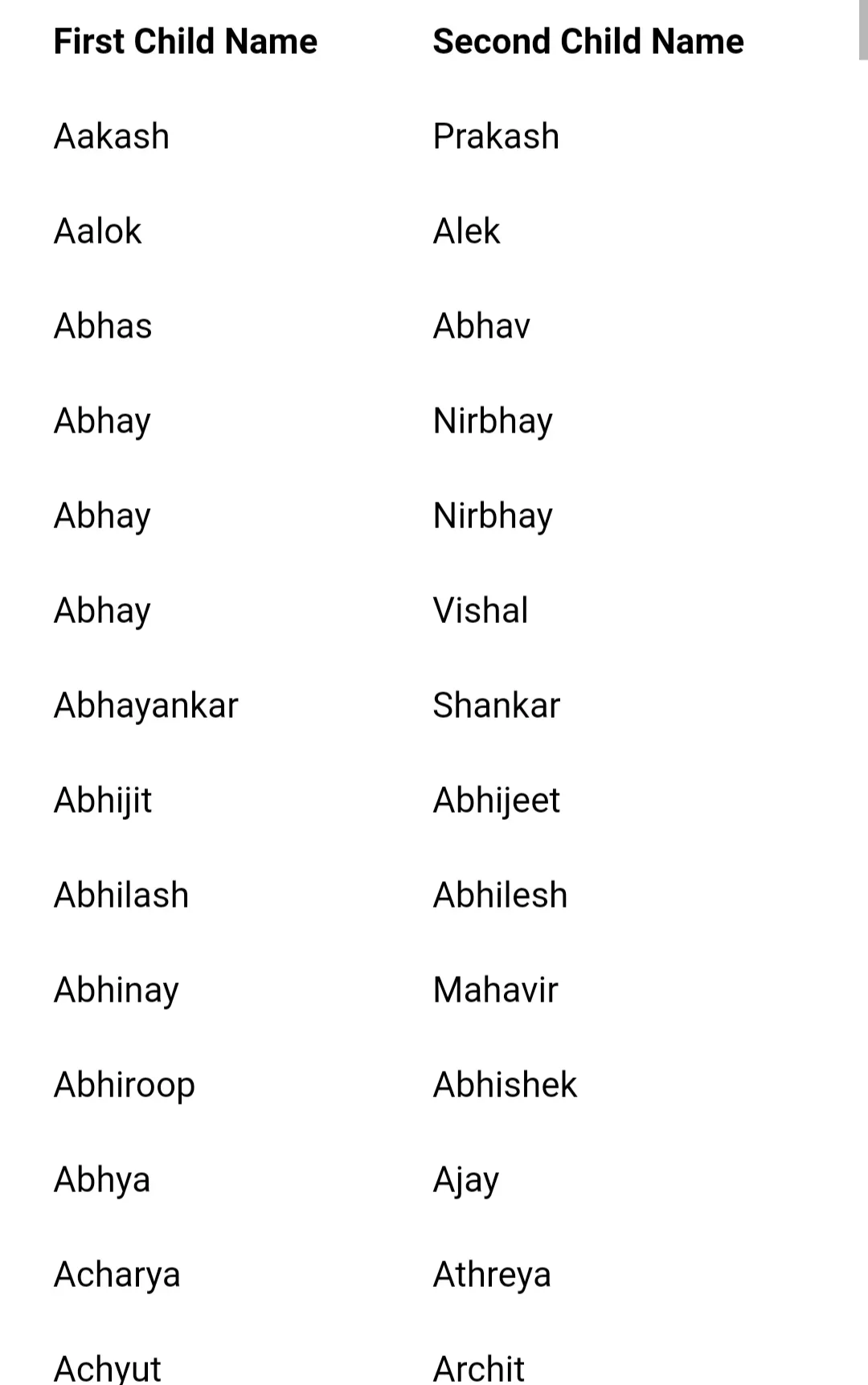 Tamil baby names | Indus Appstore | Screenshot