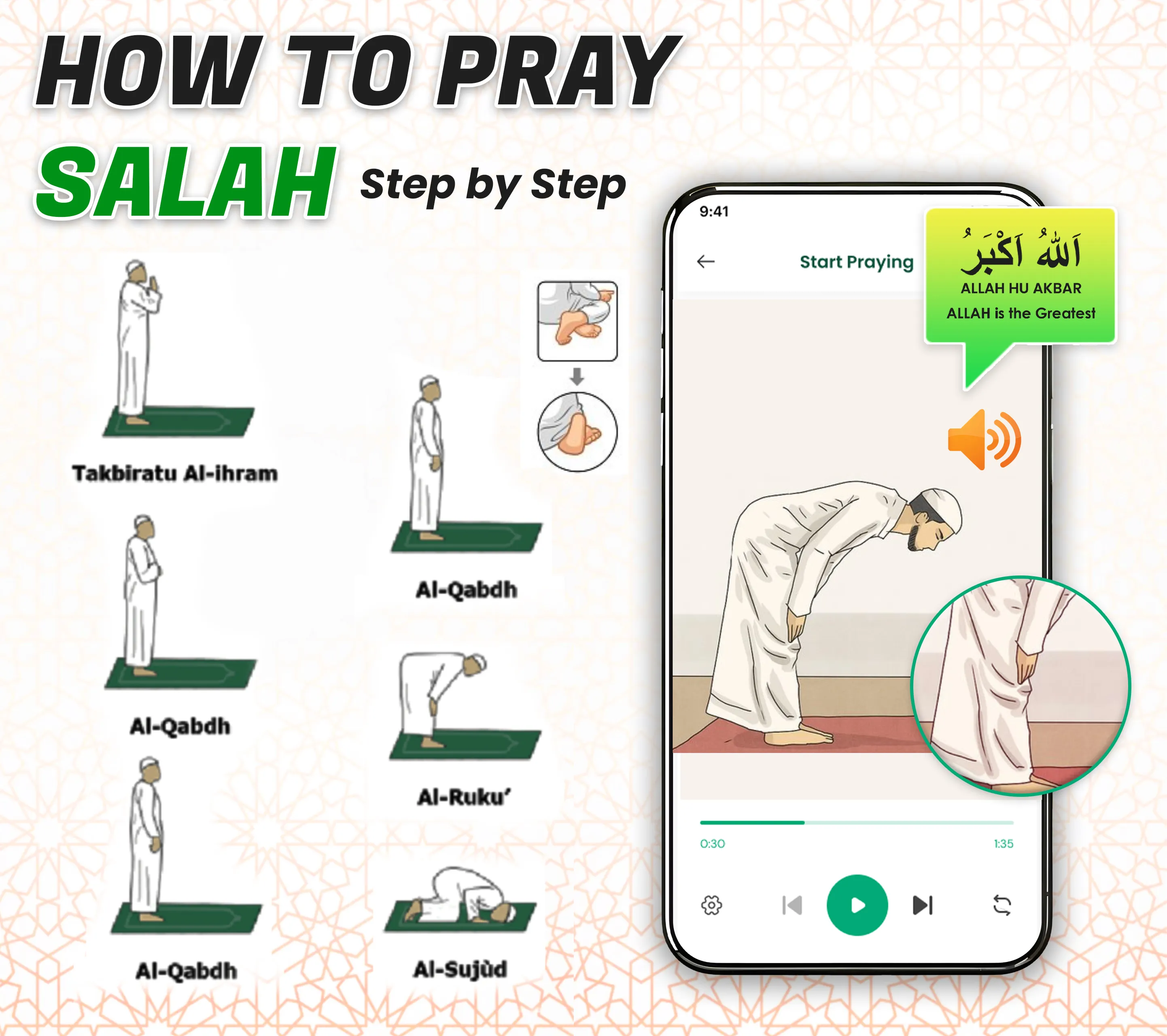 Step by Step Daily Namaz Guide | Indus Appstore | Screenshot