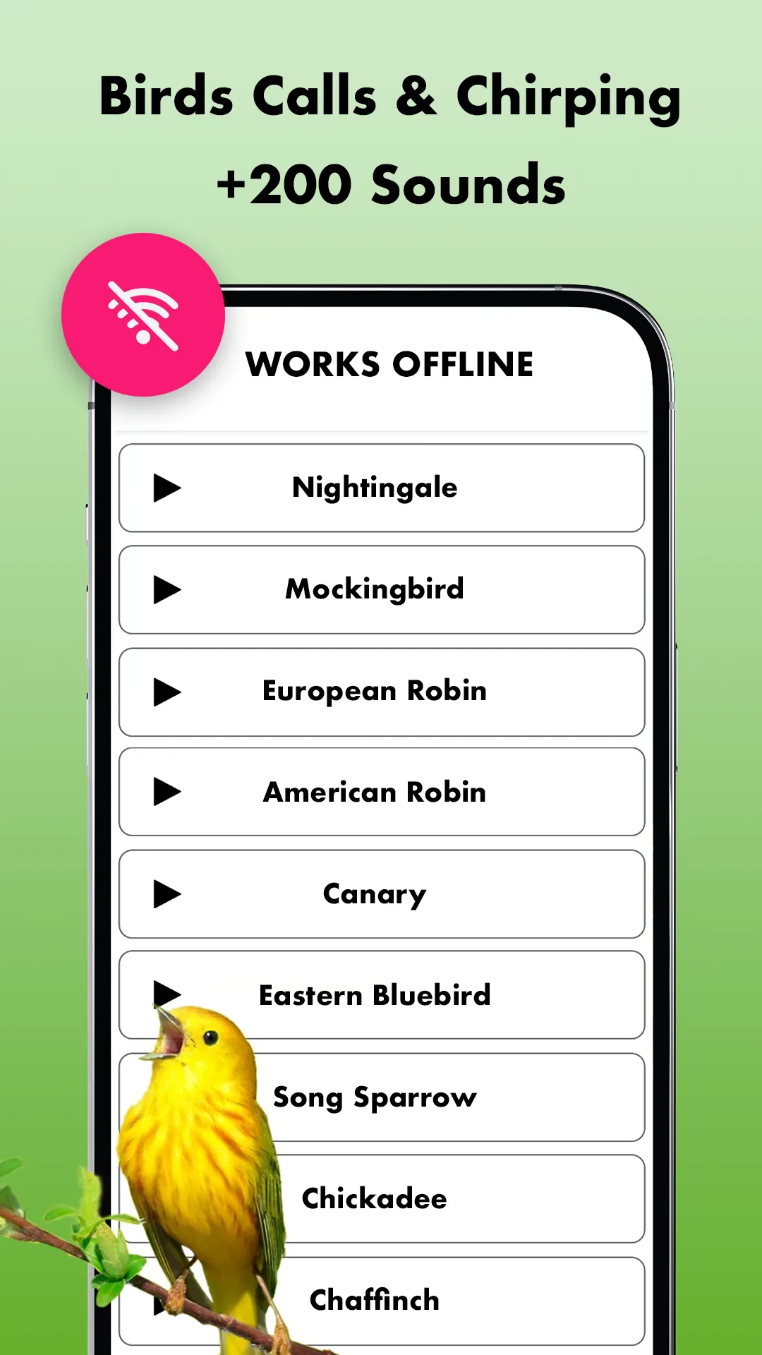 Bird Sounds, Calls & Ringtones | Indus Appstore | Screenshot