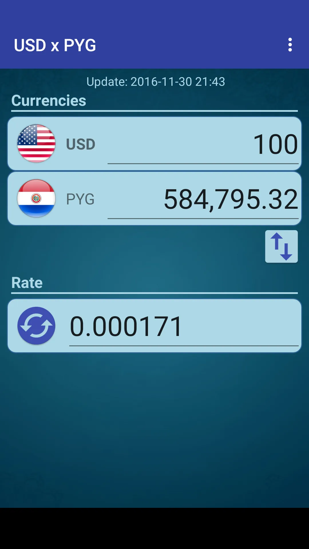 US Dollar x Paraguayan Guarani | Indus Appstore | Screenshot