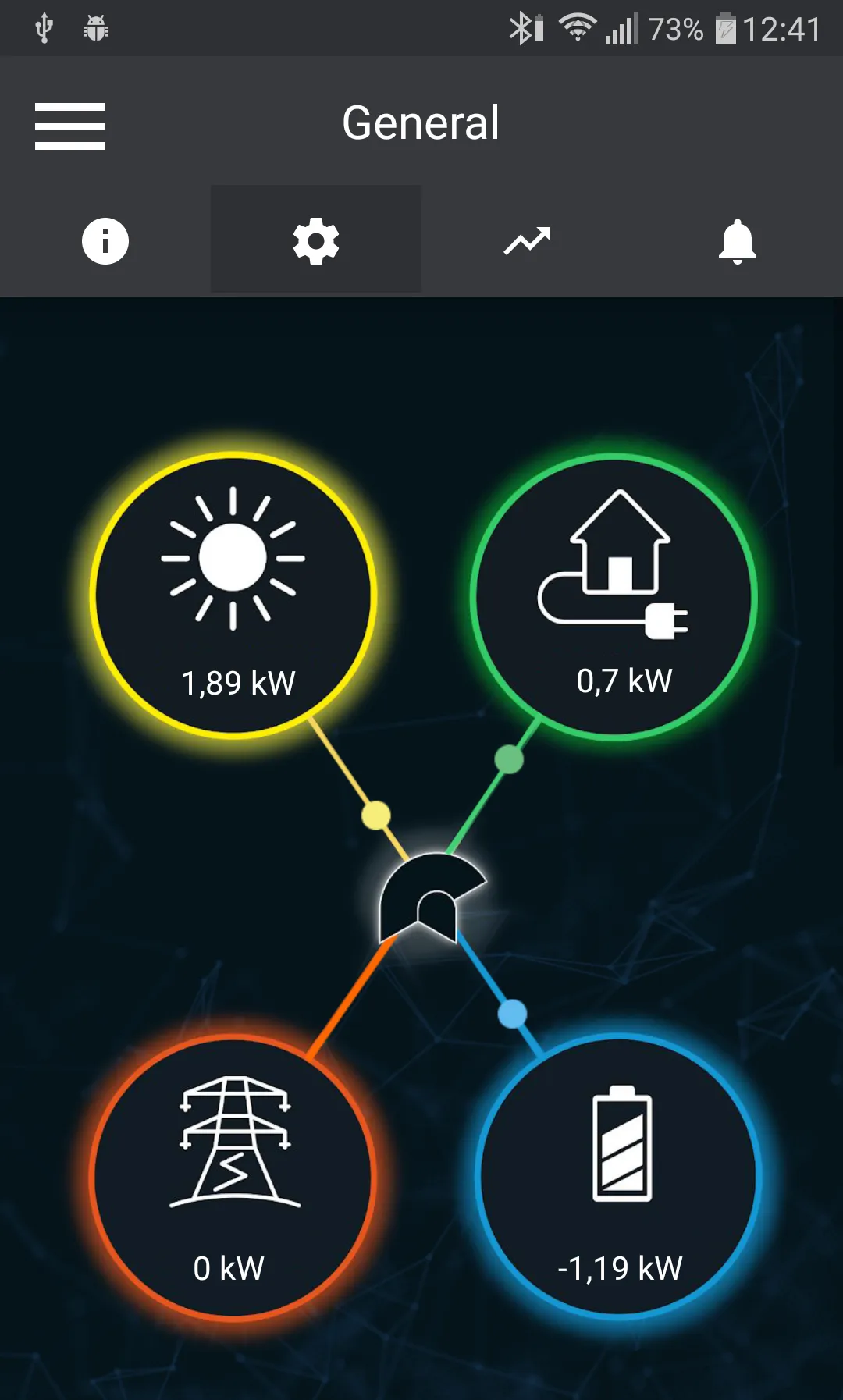 Delios Solar App | Indus Appstore | Screenshot