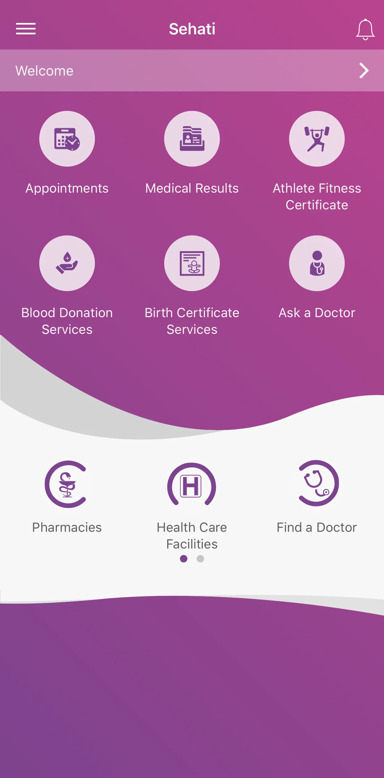 Sehati | Indus Appstore | Screenshot