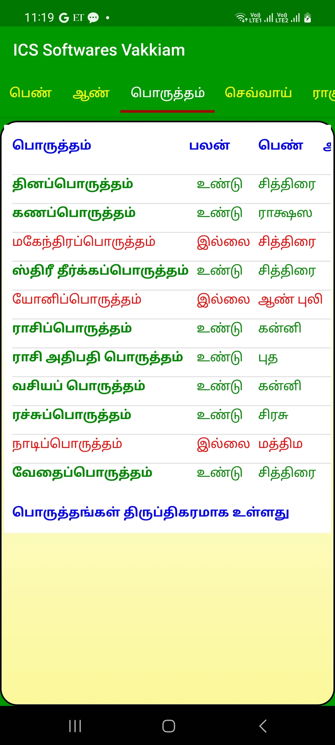 ICS Tamil Vakkiam Astrology V3 | Indus Appstore | Screenshot