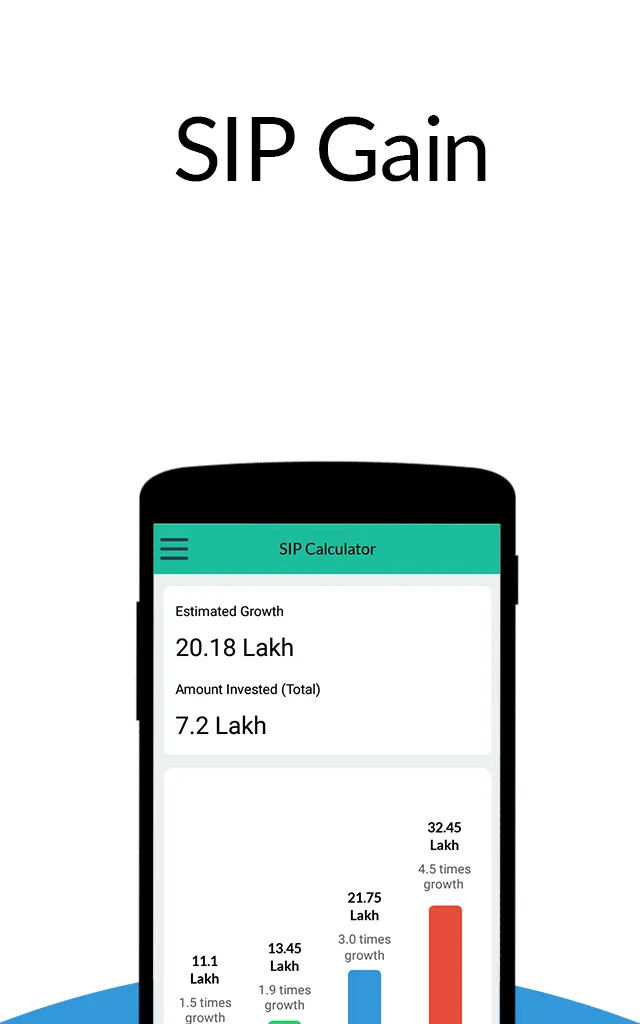 SIP Calculator- SIP Planner, I | Indus Appstore | Screenshot