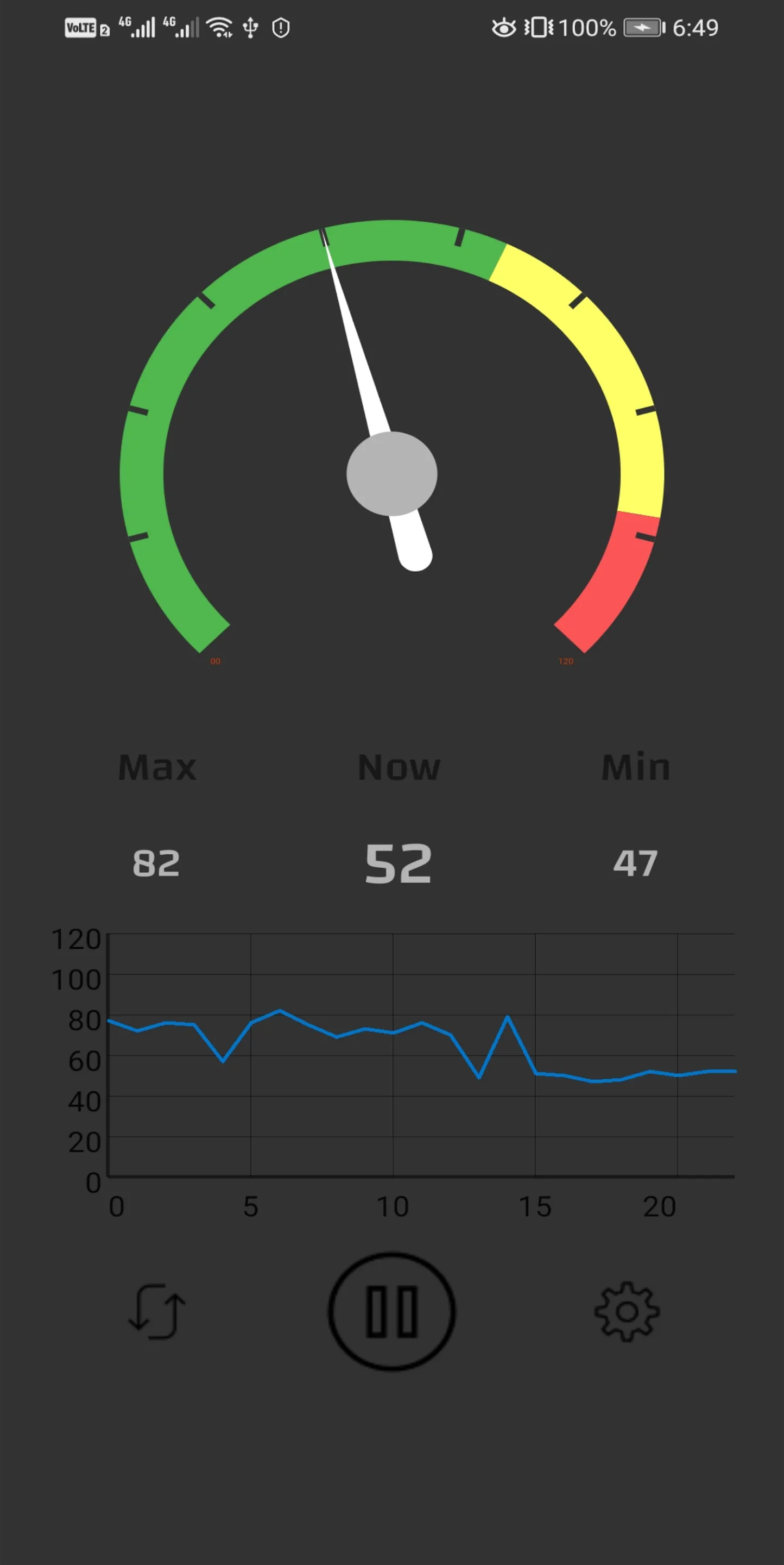 Sound Meter | Indus Appstore | Screenshot