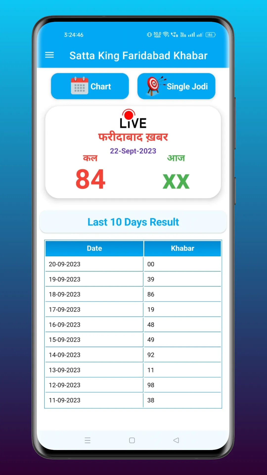 Faridabad Satta King Result | Indus Appstore | Screenshot