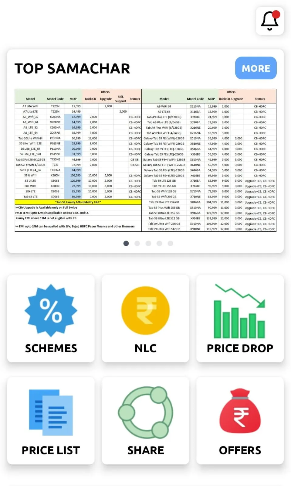 Scheme Kya Hai | Indus Appstore | Screenshot